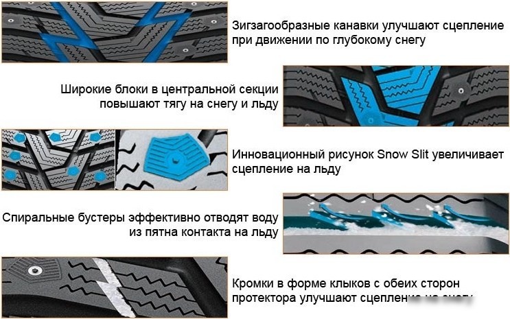 Зимние шины Hankook Winter i*Pike RS2 W429 155/65R13 73T (с шипами)