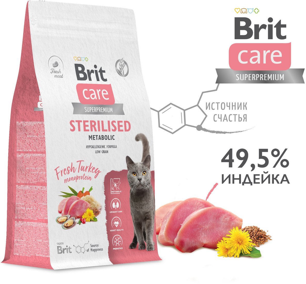 Сухой корм для кошек Brit care Cat Sterilised Metabolic с индейкой 1.5 кг