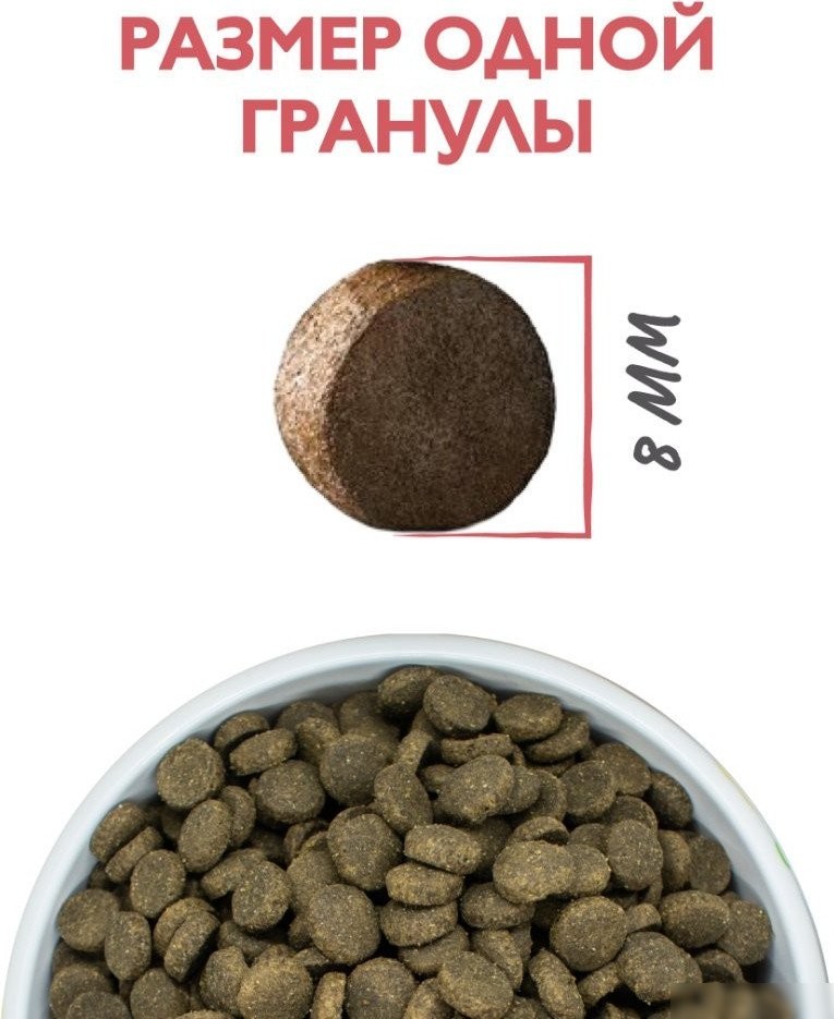 Сухой корм для собак Brit Кеа Mini Dog Puppy&Junior Healthy Growth Monoprotein 1.5 кг