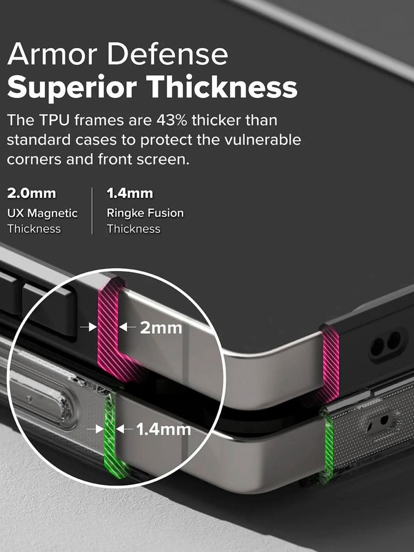 Чехол для телефона Ringke Ux Magnetic для Galaxy S25 Ultra Smoke Black