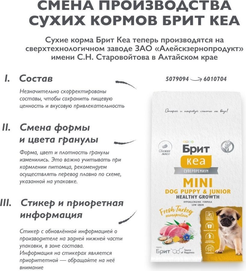 Сухой корм для собак Brit Кеа Mini Dog Puppy&Junior Healthy Growth Monoprotein 1.5 кг