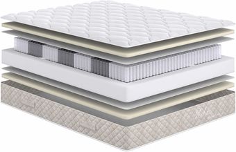 Матрас Сонум Relax Soft 90x190