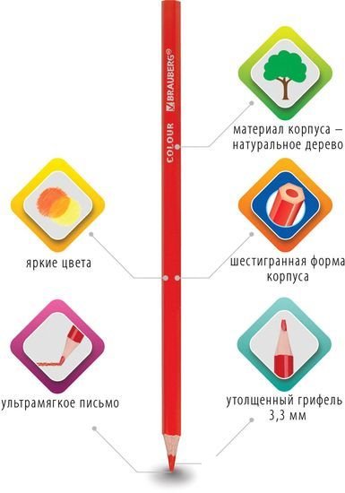 Набор цветных карандашей BRAUBERG Premium 181659 (36 шт.)
