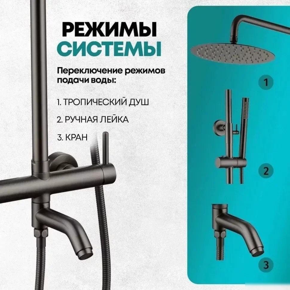 Душевая система Grocenberg GB7099 (графит)