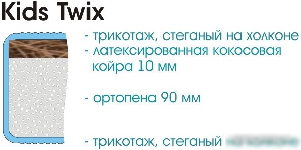 Матрас Sonline Kids Twix 70x140 (трикотаж)