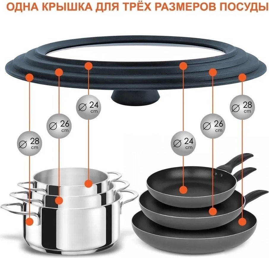 Крышка Daswerk 607586