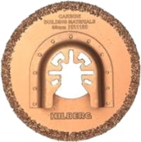 Пильное полотно Hilberg HR1180