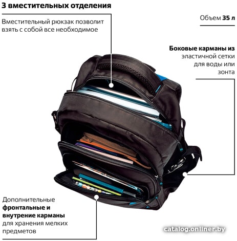Рюкзак BRAUBERG Titanium 224734