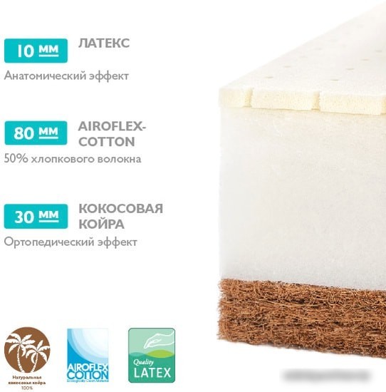 Матрас Плитекс Eco Lat 50x60