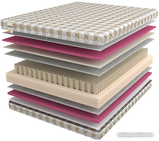 Матрас Mr. Mattress Union 200x190
