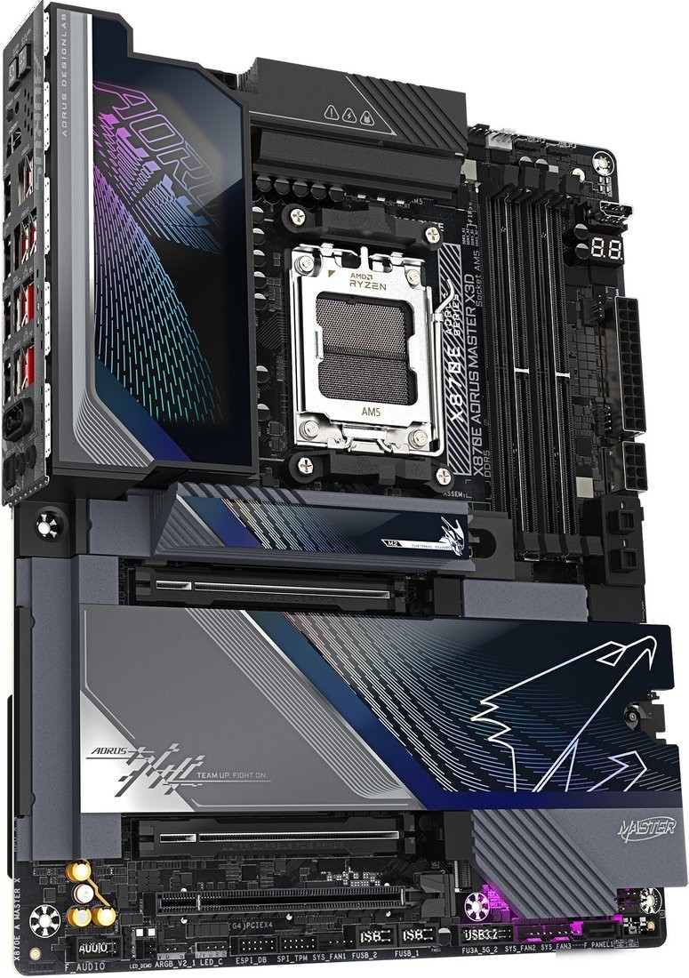 Материнская плата Gigabyte X870E Aorus Master X3D