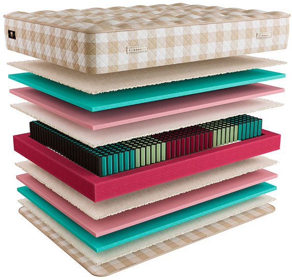 Матрас Mr. Mattress Ruthin XL 120x190