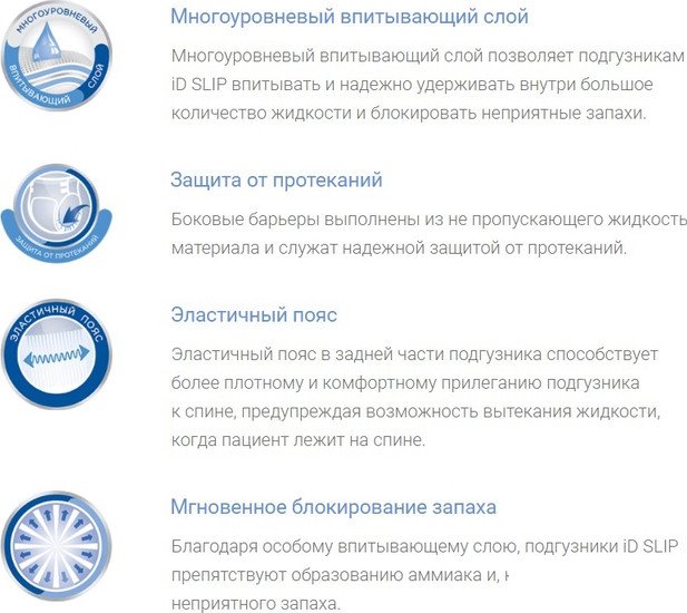 Подгузники для взрослых ID Slip Super M (30 шт)