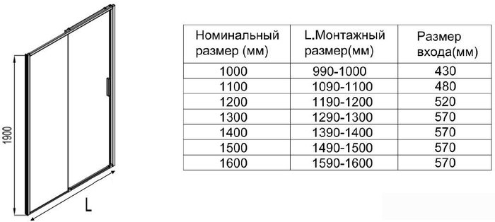 Душевая дверь Aquanet Pleasure Evo 160 AE65-N160-BT (черный анодированный/прозрачное стекло)