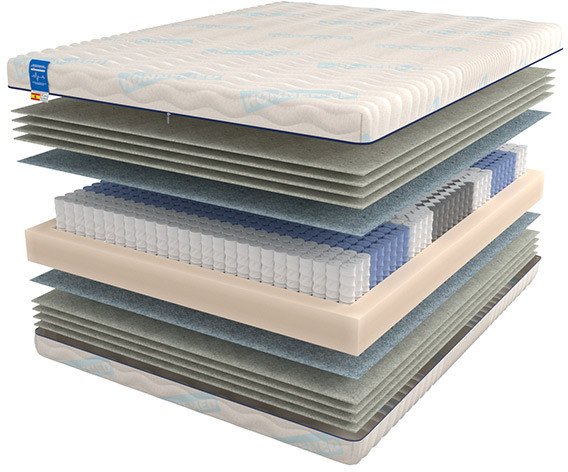Матрас Mr. Mattress Traum XL 80x195