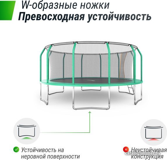 Батут Unix Line Supreme Basic 16 ft (green)