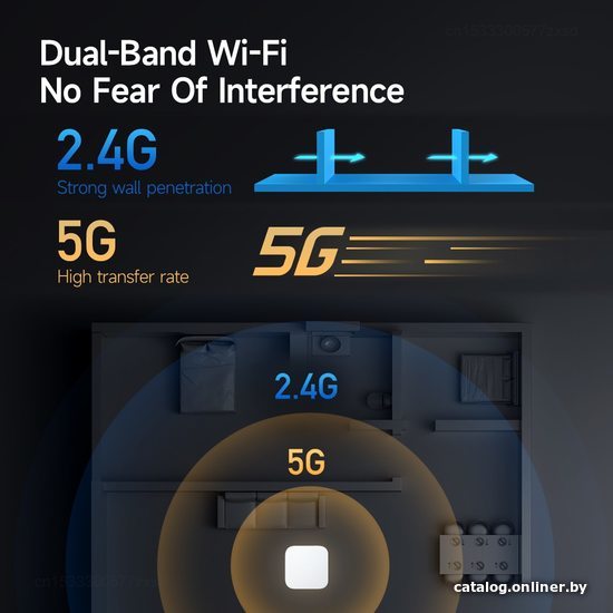 Центр управления (хаб) Xiaomi Smart Multi Mode Gateway 2 ZNDMWG04LM (международная версия)