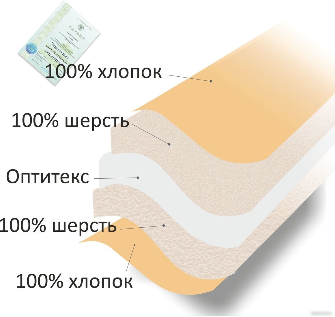 Одеяло Angellini 3с420ш (200x205, бежевый)