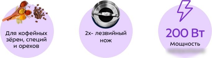 Электрическая кофемолка Kitfort KT-769