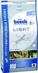 Корм для собак Bosch Light 2.5 кг