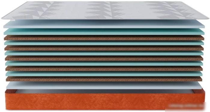 Матрас Stolline Тропикана-Вита Warmer c в чехле 120x200