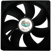 Cooler Master NCR-12K1-GP