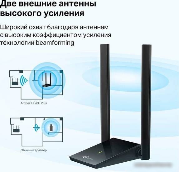 Wi-Fi адаптер TP-Link Archer TX20U Plus