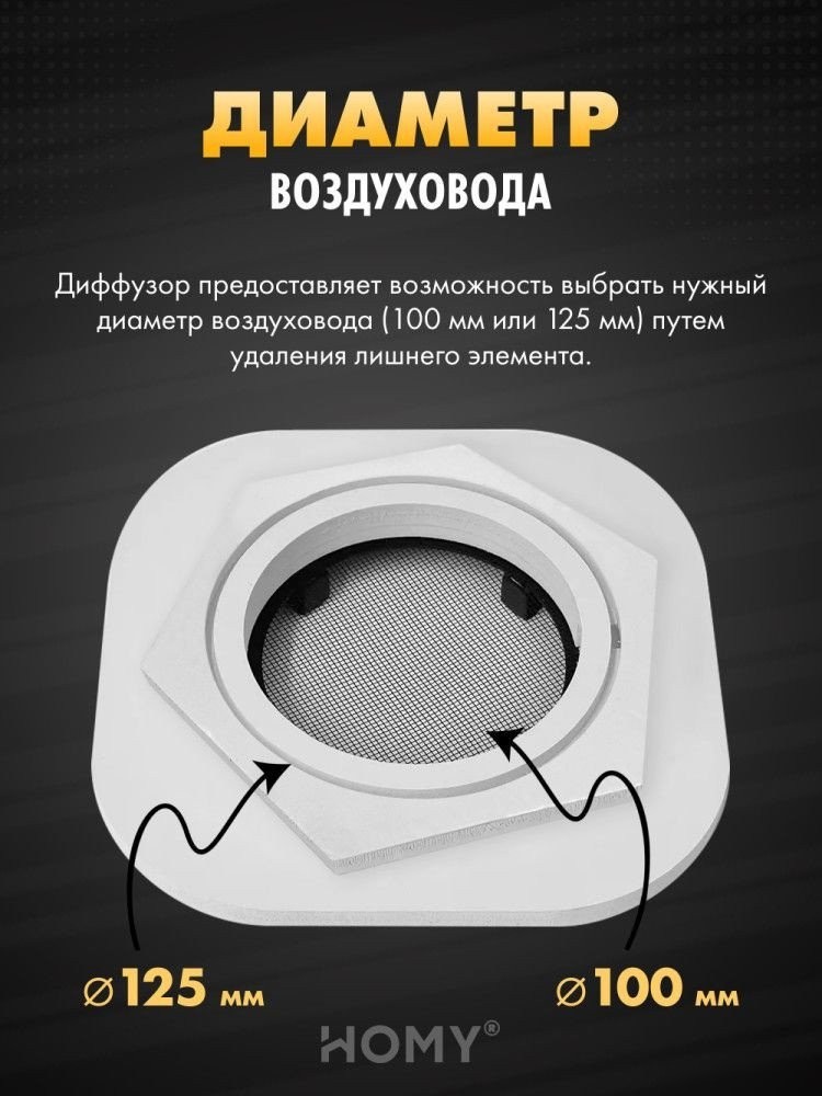 Вентиляционная решетка HOMY AIR гексагон AH100B 17x15 (черная)