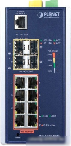 Коммутатор PLANET IGS-5225-8P4S