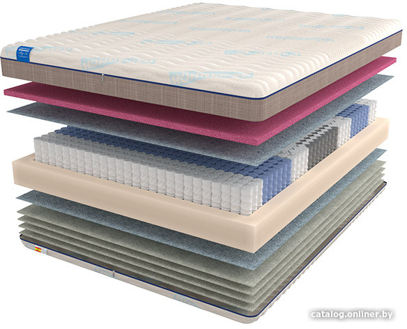 Матрас Mr. Mattress Health XL 200x190