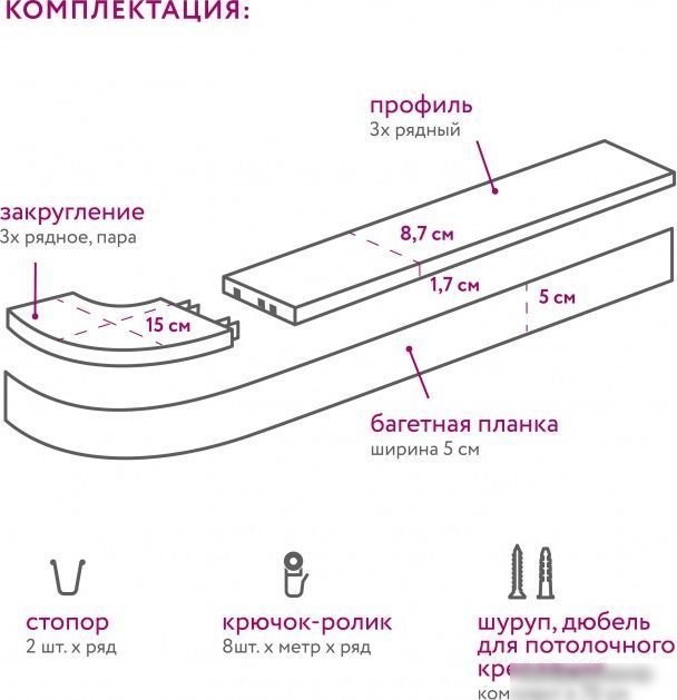 Карниз для штор Legrand Галант Neo Флора 58076905 (1.2 м, белый глянец)