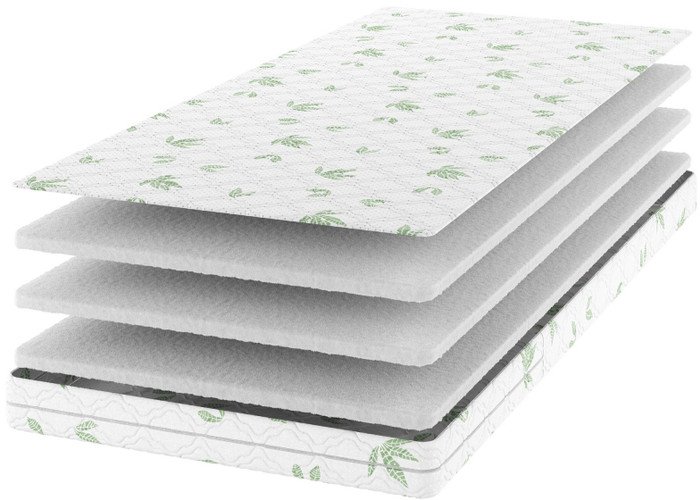 Матрас Seven Dreams Strutto Classic 415154 (90x200)