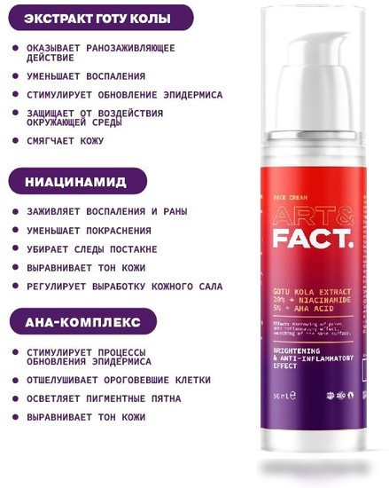 Art&Fact Крем для лица восстанавливающий и обновляющий gotu kola extract 20% + niacinamide 5% + aha acid