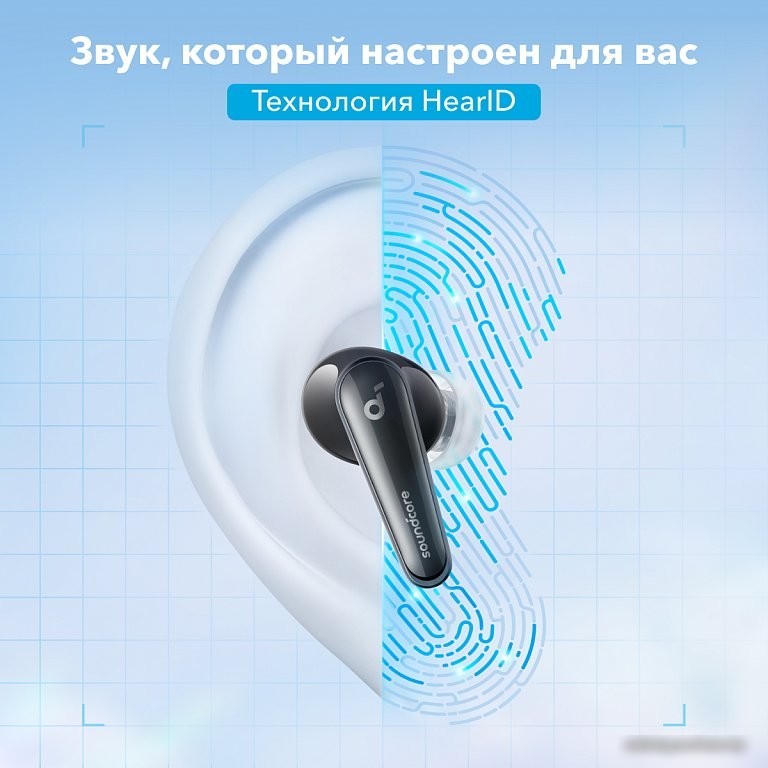 Наушники Anker SoundCore Liberty 4 (белый)