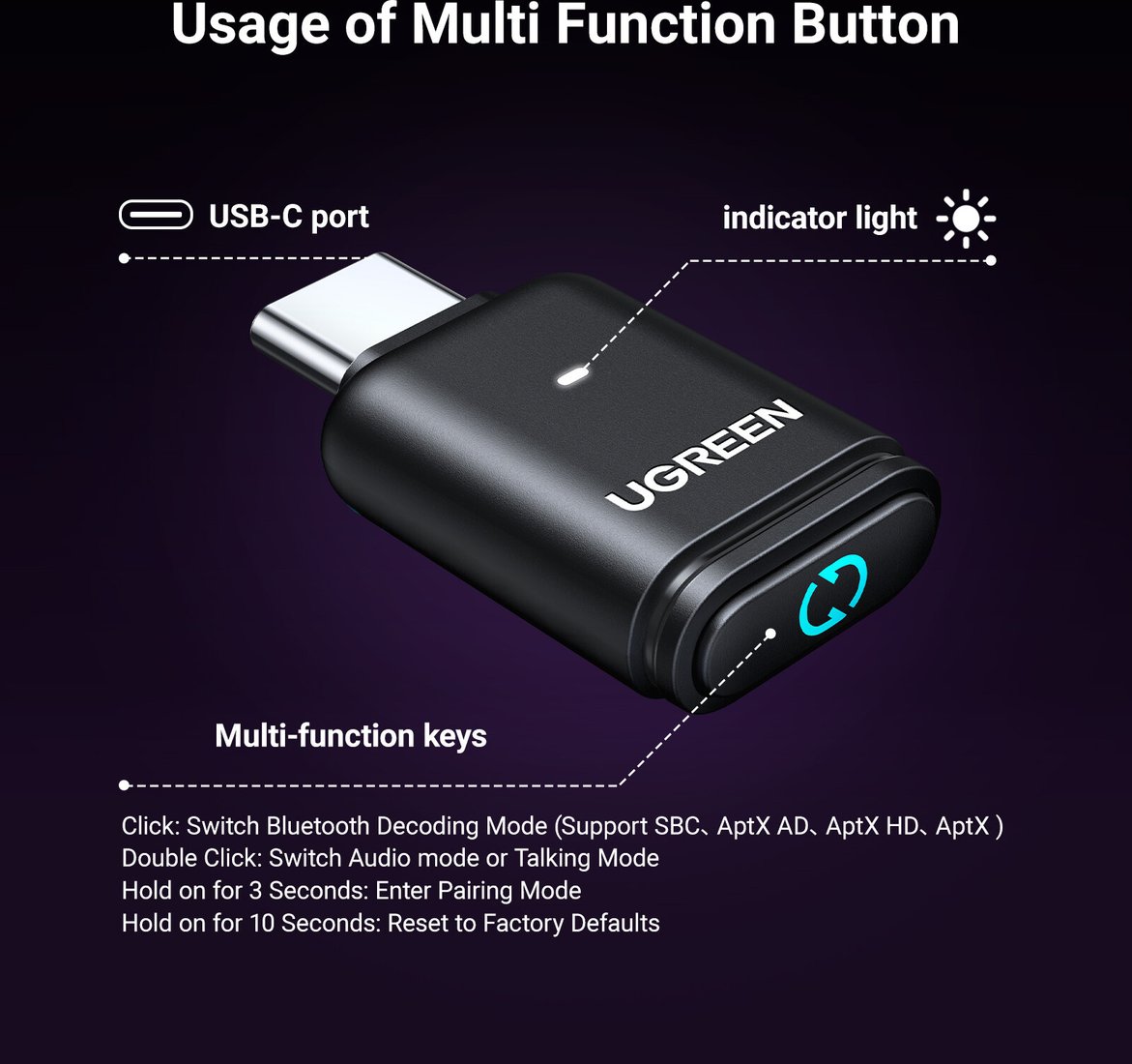 Bluetooth адаптер Ugreen BT501 45008