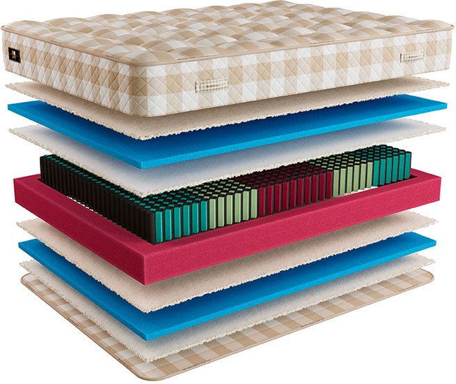 Матрас Mr. Mattress Ruthin L 180x195