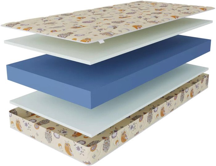 Матрас Stolline Здоровый сон-Бэмби 80x200