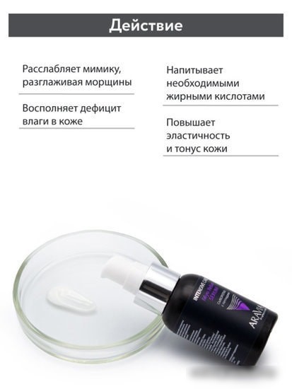 Aravia Сыворотка Professional Myo Relax-Serum с пептидами 50 мл