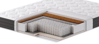 Матрас Sonit Joy Multipocket S 1000 90x195