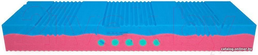 Матрас Mr. Mattress BioGold Viscoool 200x190