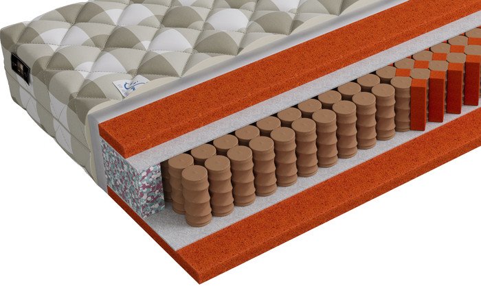 Матрас Mr. Mattress Happy XL 80x200