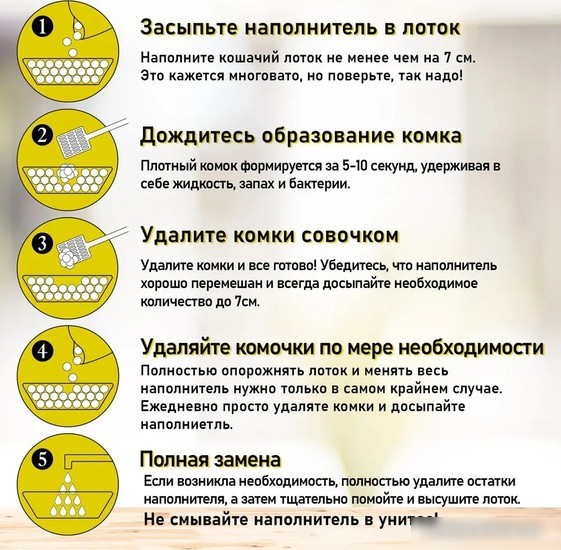 Наполнитель для туалета EliteCat Clinic 6 л
