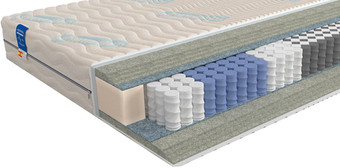 Матрас Mr. Mattress Traum XL 200x195