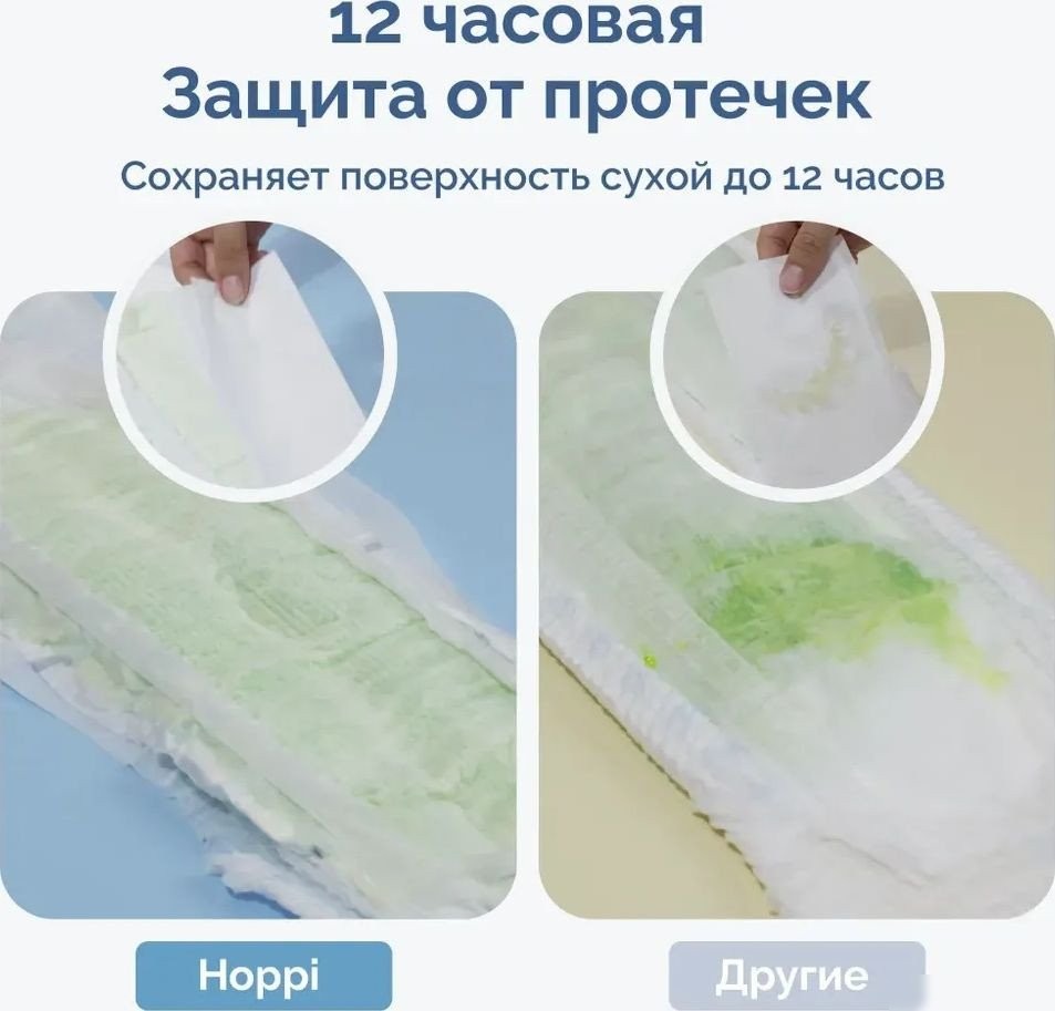 Трусики-подгузники Hoppi AirDream XXL от 15кг HB-029-XXL (28шт)