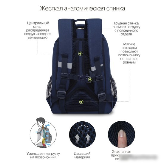 Школьный рюкзак Grizzly RG-260-2 (синий)