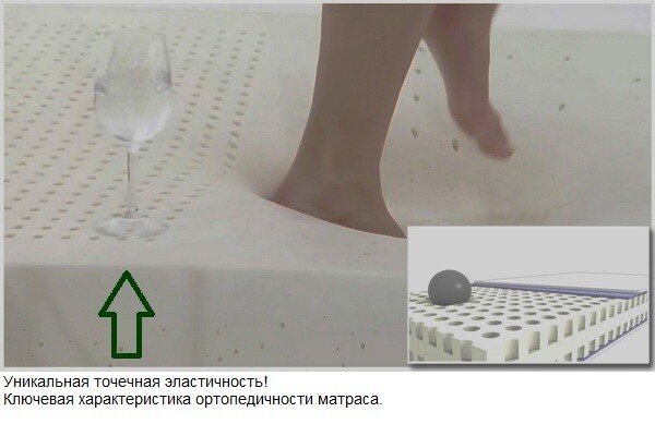 Матрас COALAHOME из 100% натурального латекса 180х200х15
