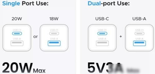 Сетевое зарядное Ugreen X514 65737