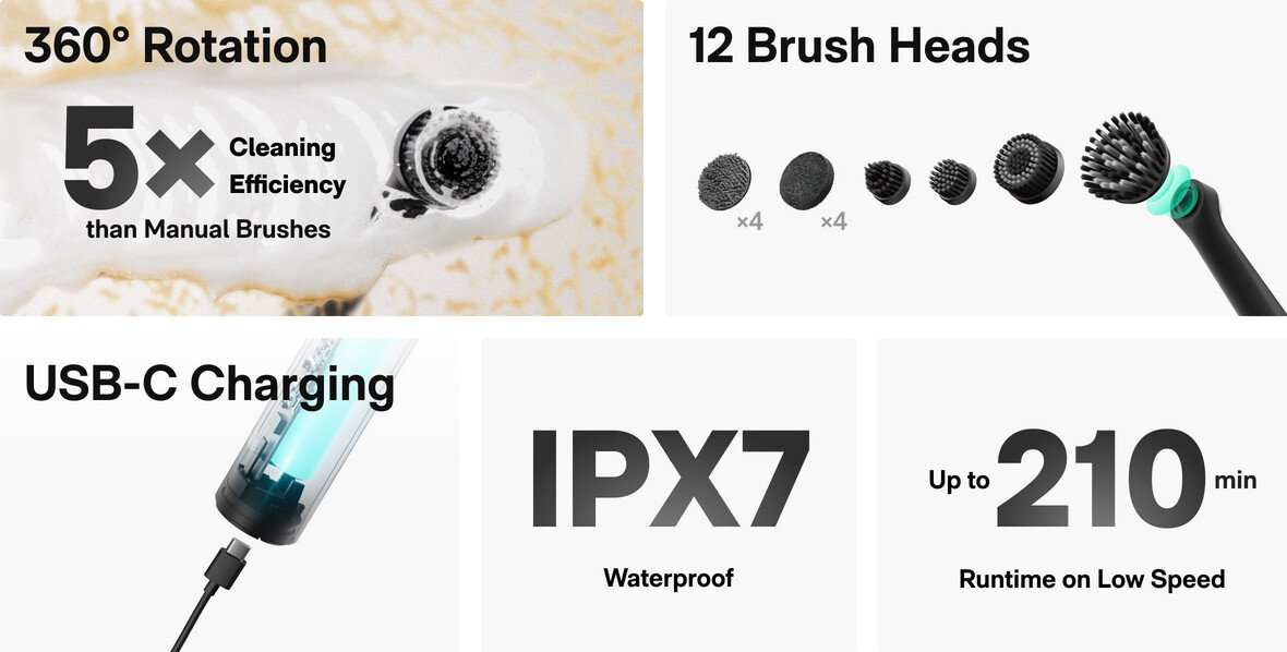 Щетка для мытья посуды Hoto Wand Cordless Spin Scrubber