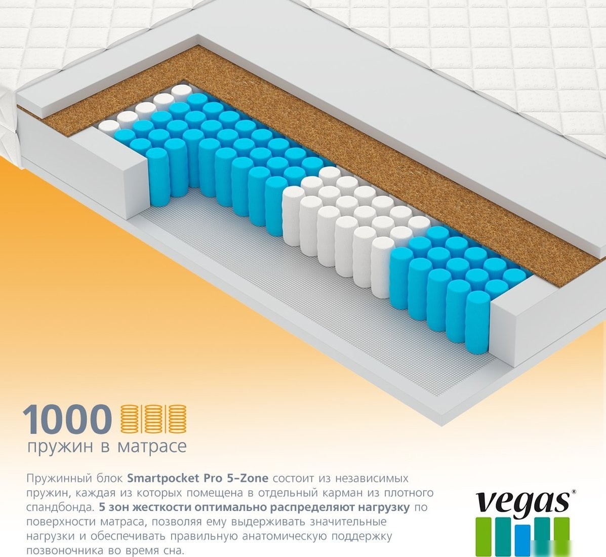 Матрас Vegas Smart Flash 160x198