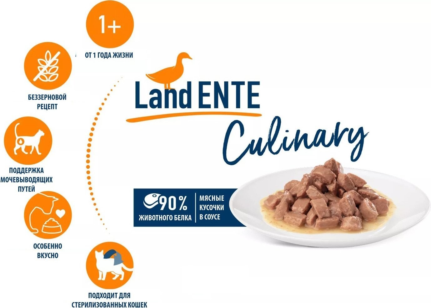 Пресервы Happy Cat Land Ente утка 20х85 г
